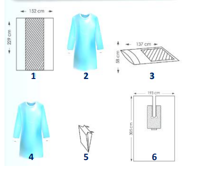 PAQUETE DE ROPA UNIVERSAL EN U ISIMED®